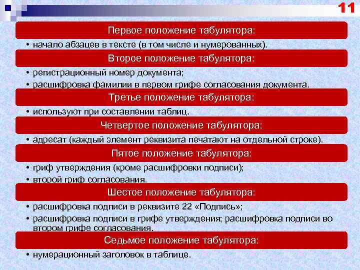 11 Первое положение табулятора: • начало абзацев в тексте (в том числе и нумерованных).