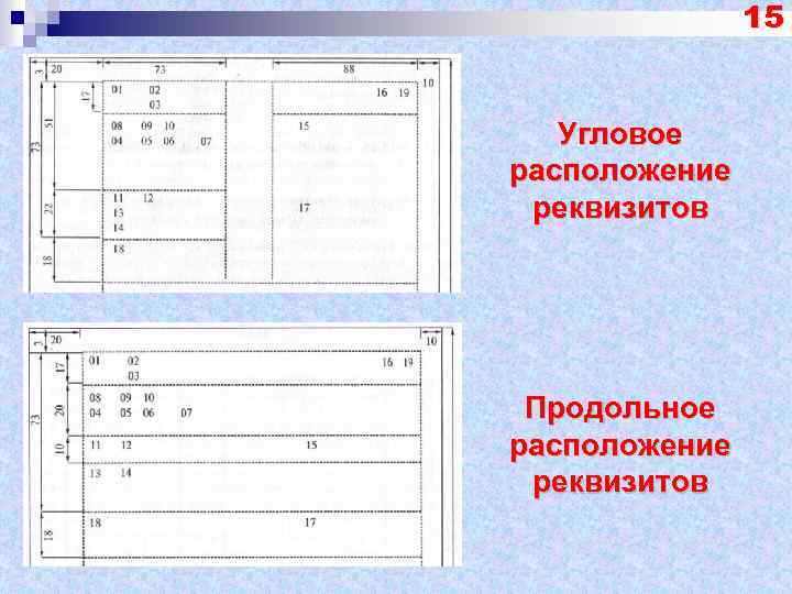 Самая длинная строка. Угловое и продольное расположение реквизитов. Продольное расположение реквизитов. Угловое расположение расположение реквизита. Продольный способ расположения реквизитов.