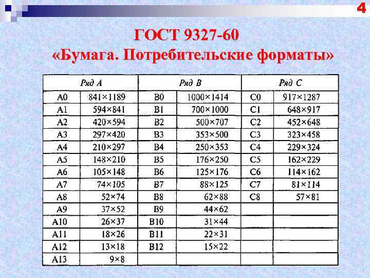 4 ГОСТ 9327 -60 «Бумага. Потребительские форматы» 