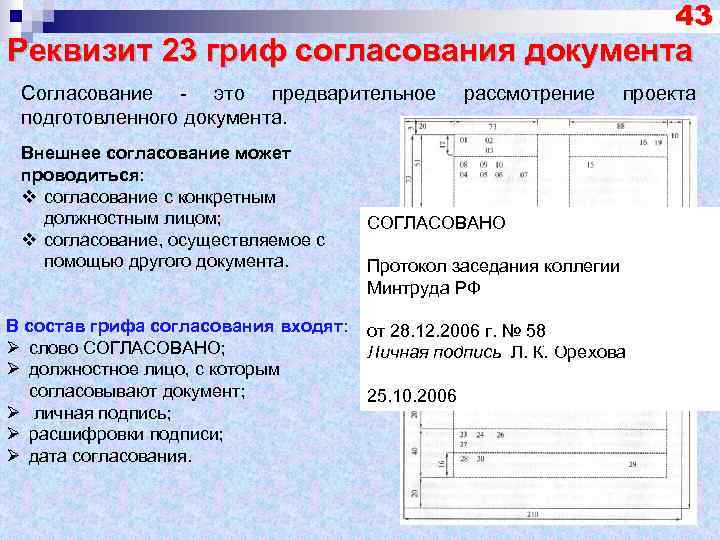 Проект документа это