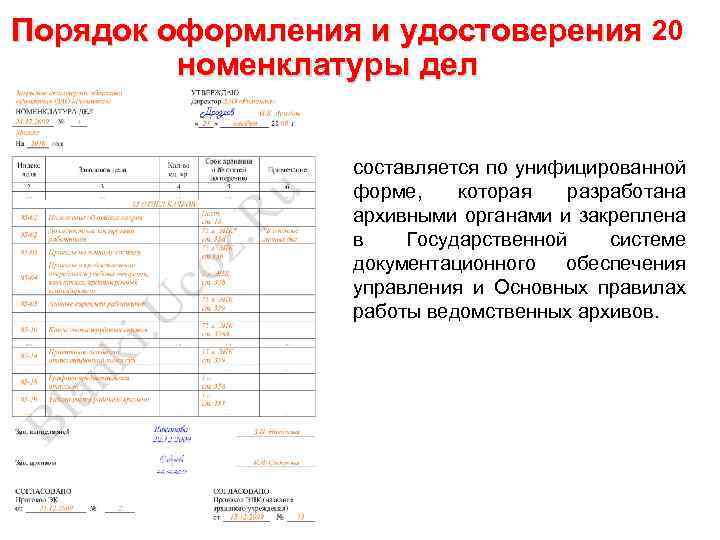 Порядок оформления и удостоверения 20 номенклатуры дел составляется по унифицированной форме, которая разработана архивными