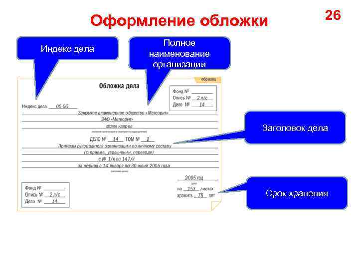 Оформление обложки Индекс дела 26 Полное наименование организации Заголовок дела Срок хранения 