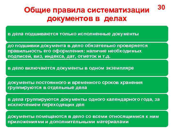 Общие правила систематизации документов в делах 30 в дела подшиваются только исполненные документы до