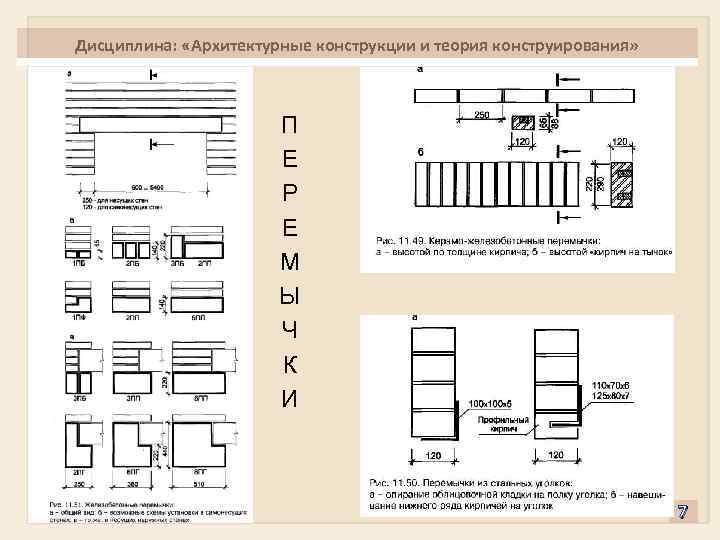Дисциплина: «Архитектурные конструкции и теория конструирования» П Е Р Е М Ы Ч К