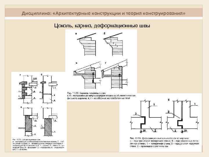 Дисциплина: «Архитектурные конструкции и теория конструирования» Цоколь, карниз, деформационные швы 7 