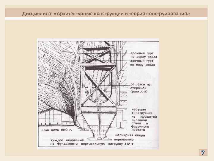 Дисциплина: «Архитектурные конструкции и теория конструирования» 7 