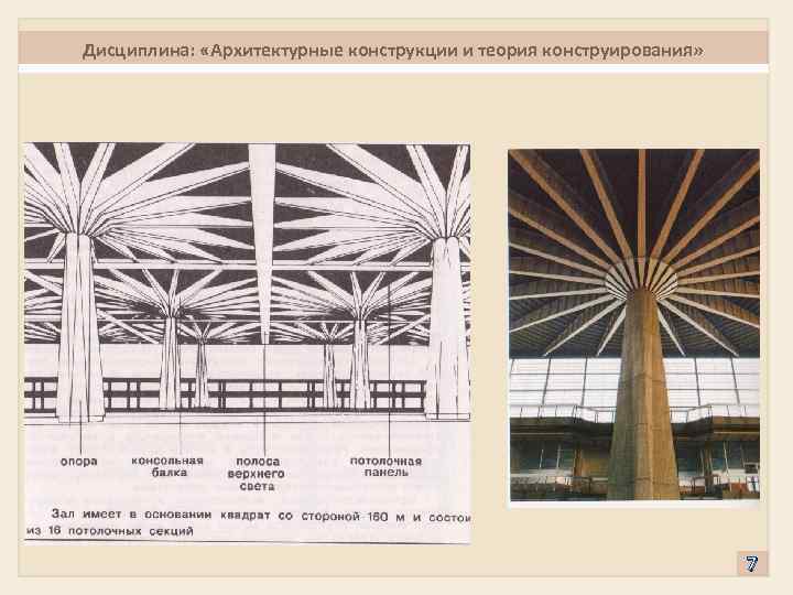Дисциплина: «Архитектурные конструкции и теория конструирования» 7 