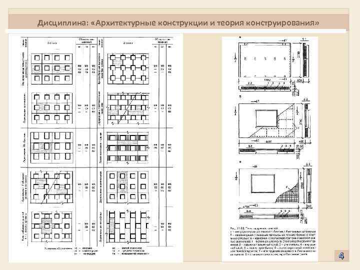 Дисциплина: «Архитектурные конструкции и теория конструирования» 4 
