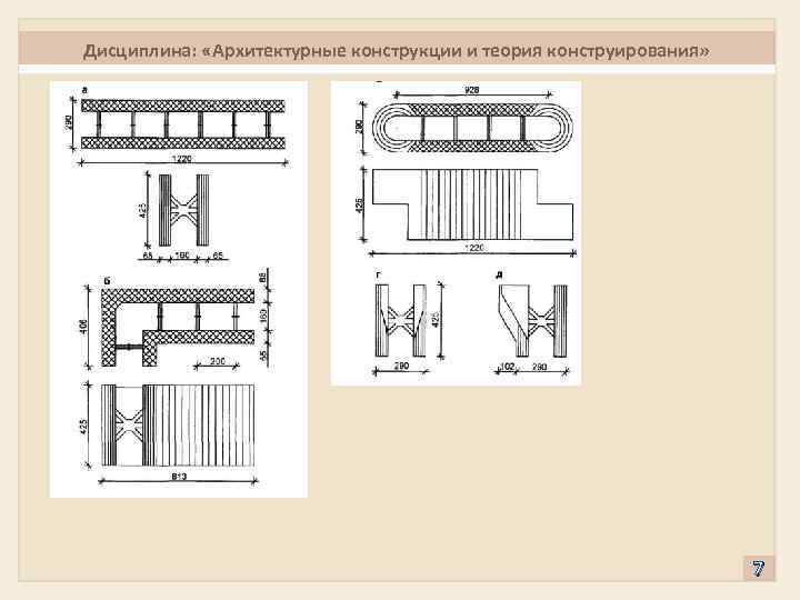 Дисциплина: «Архитектурные конструкции и теория конструирования» 7 