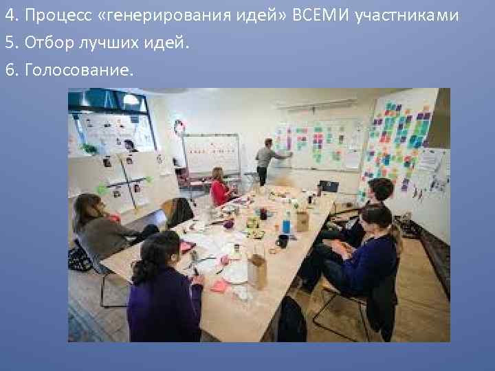 4. Процесс «генерирования идей» ВСЕМИ участниками 5. Отбор лучших идей. 6. Голосование. 