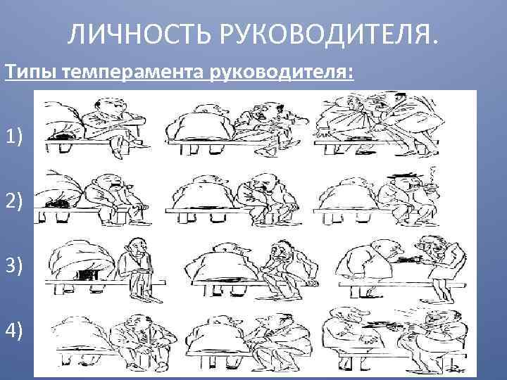 ЛИЧНОСТЬ РУКОВОДИТЕЛЯ. Типы темперамента руководителя: 1) 2) 3) 4) 