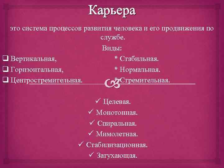 Карьера это система процессов развития человека и его продвижения по службе. Виды: q Вертикальная,