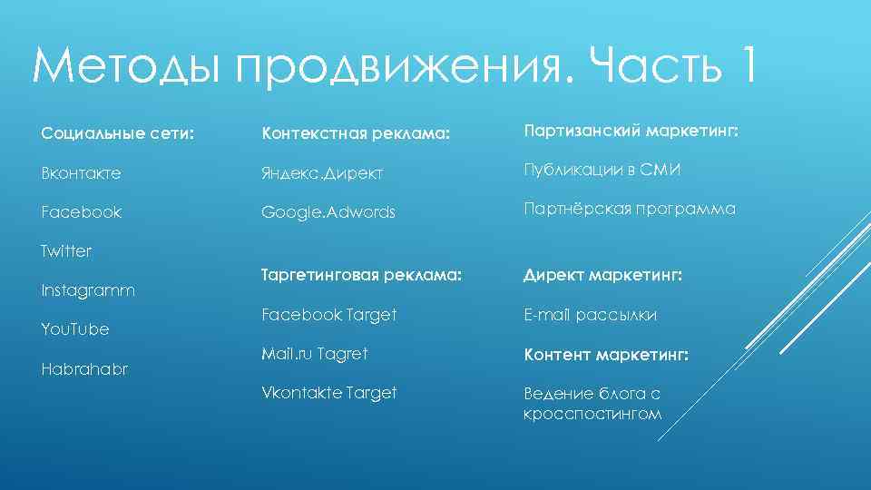 Методы продвижения. Часть 1 Социальные сети: Контекстная реклама: Партизанский маркетинг: Вконтакте Яндекс. Директ Публикации