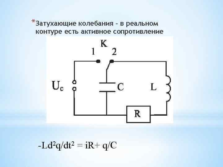 Реальный колебательный контур схема