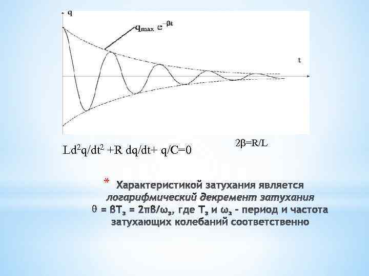 Ld 2 q/dt 2 +R dq/dt+ q/C=0 * 2 =R/L 