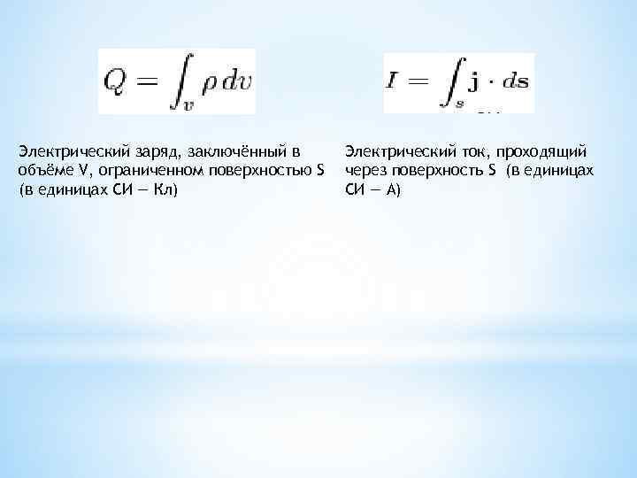 Электрический заряд, заключённый в объёме V, ограниченном поверхностью S (в единицах СИ — Кл)