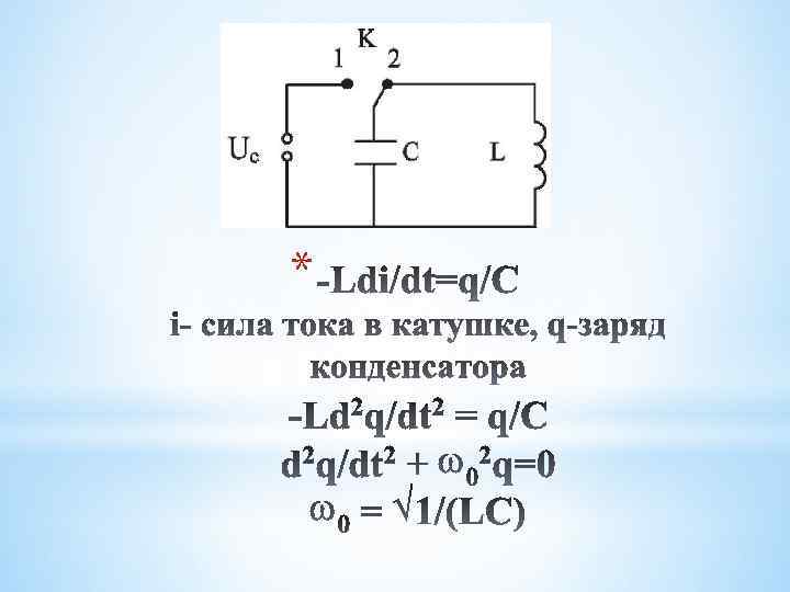 Заряд катушки