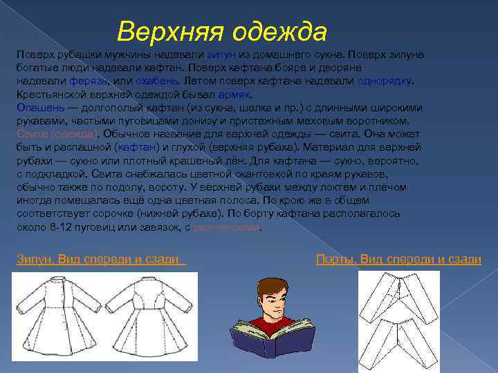 Верхняя одежда Поверх рубашки мужчины надевали зипун из домашнего сукна. Поверх зипуна богатые люди