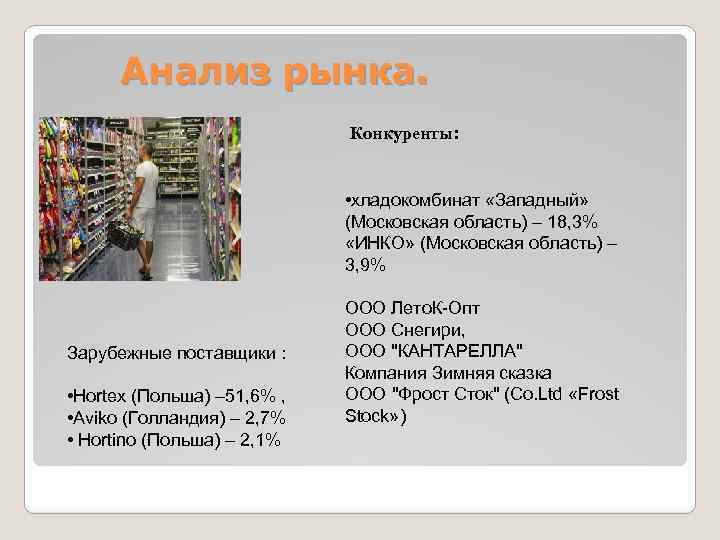 Анализ рынка. Конкуренты: • хладокомбинат «Западный» (Московская область) – 18, 3% «ИНКО» (Московская область)