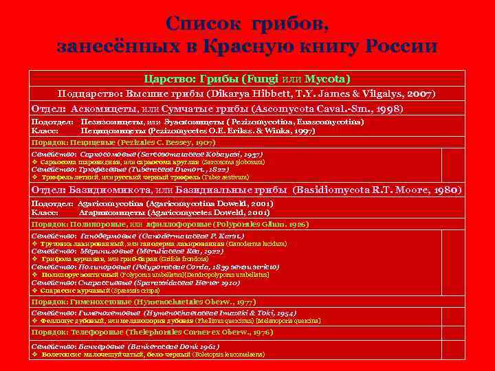 Список грибов, занесённых в Красную книгу России Царство: Грибы (Fungi или Mycota) Подцарство: Высшие