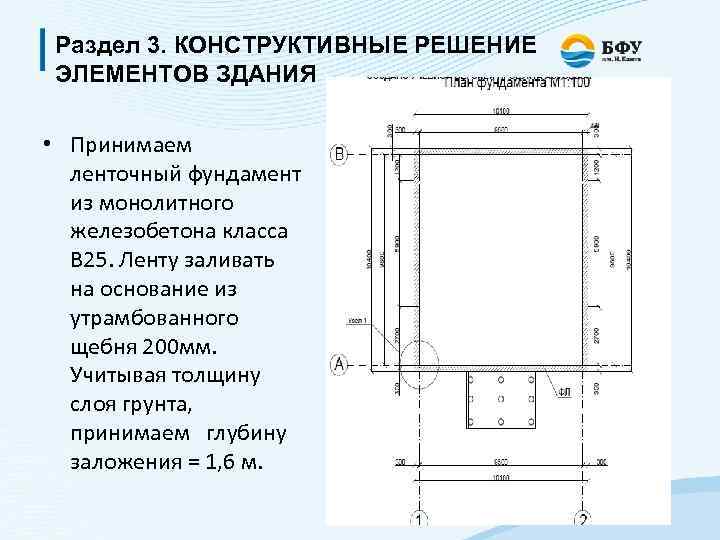 Презентация монолитный железобетон