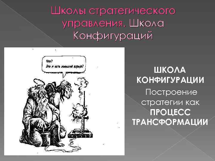 Школы стратегического управления. Школа Конфигураций ШКОЛА КОНФИГУРАЦИИ Построение стратегии как ПРОЦЕСС ТРАНСФОРМАЦИИ 