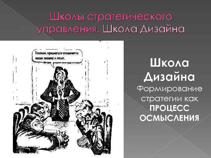 Школы стратегического управления. Школа Дизайна Формирование стратегии как ПРОЦЕСС ОСМЫСЛЕНИЯ 