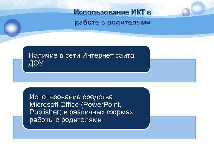 Использование ИКТ в работе с родителями Наличие в сети Интернет сайта ДОУ Использование средства