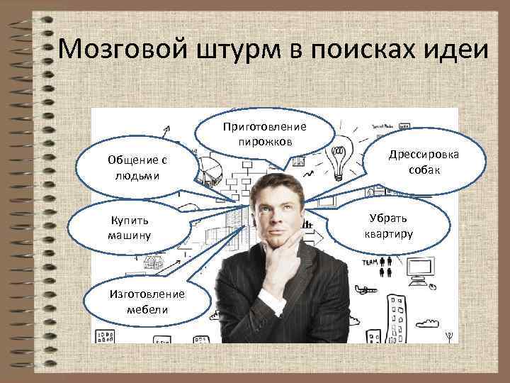 Мозговой штурм в поисках идеи Приготовление пирожков Общение с людьми Купить машину Изготовление мебели