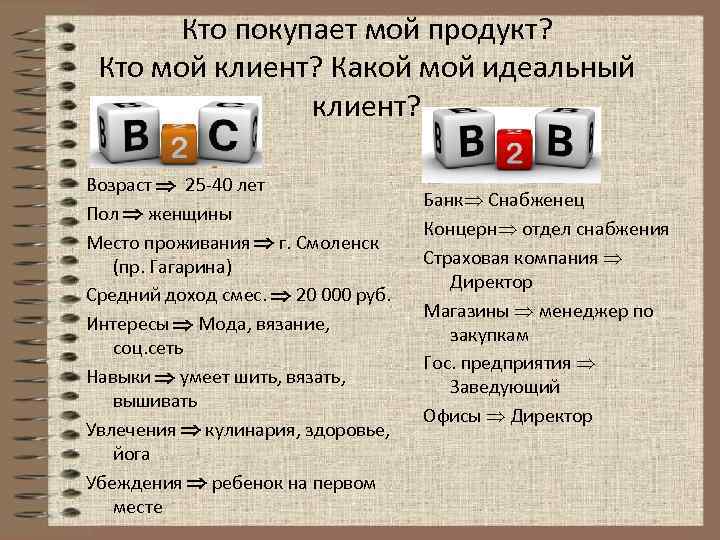 Кто покупает мой продукт? Кто мой клиент? Какой мой идеальный клиент? Возраст 25 -40