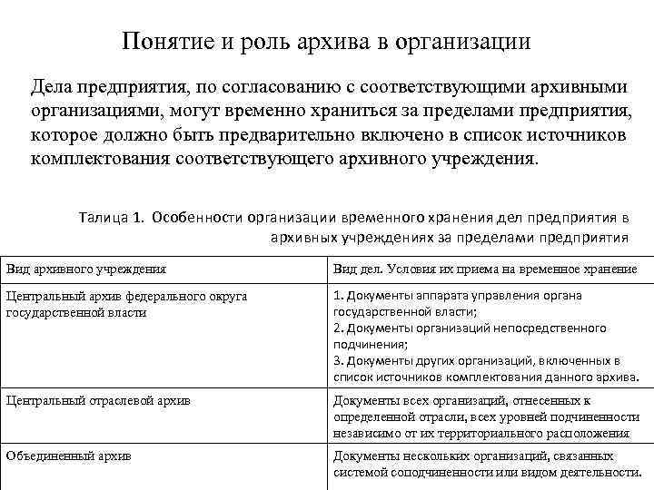 Понятие и роль архива в организации Дела предприятия, по согласованию с соответствующими архивными организациями,
