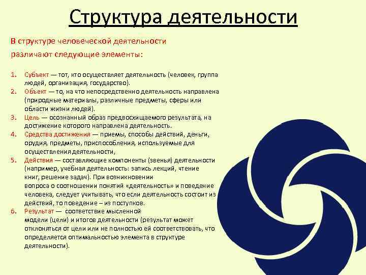 Структура деятельности В структуре человеческой деятельности различают следующие элементы: 1. 2. 3. 4. 5.