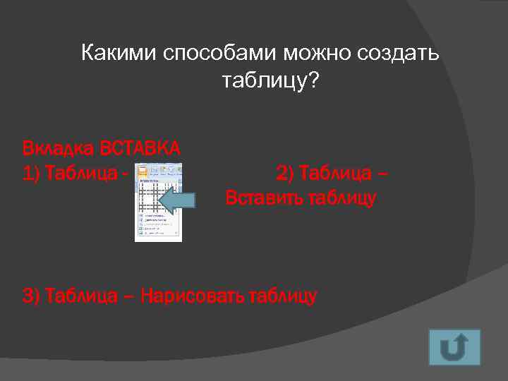 Какими способами можно создать таблицу? Вкладка ВСТАВКА 1) Таблица - 2) Таблица – Вставить