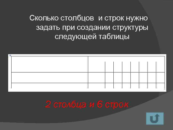 Сколько столбцов и строк нужно задать при создании структуры следующей таблицы 2 столбца и