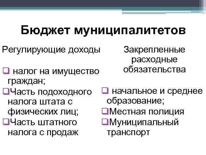 Бюджет муниципалитетов Регулирующие доходы Закрепленные расходные обязательства q налог на имущество граждан; q. Часть