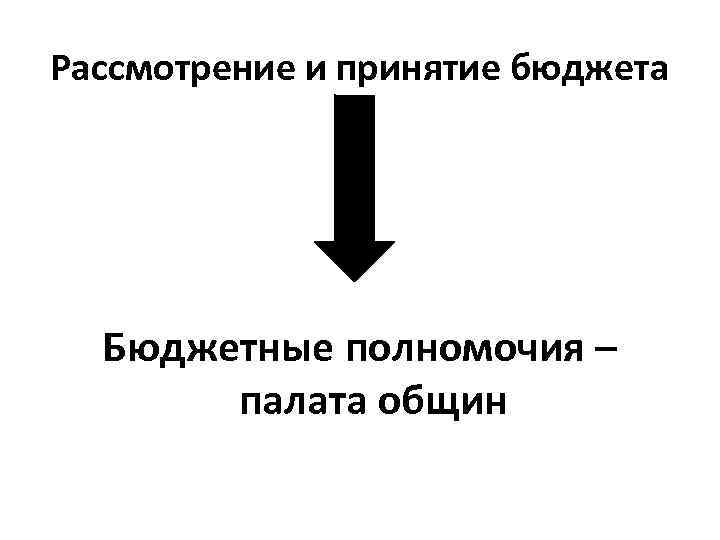 Рассмотрение и принятие бюджета Бюджетные полномочия – палата общин 