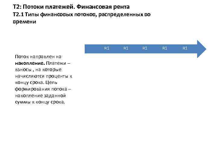 Т 2: Потоки платежей. Финансовая рента Т 2. 1 Типы финансовых потоков, распределенных во