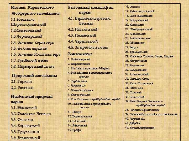 Масиви Карпатського біосферного заповідника: 1. 1. Угольсько. Широколужанський 1. 2. Свидовецький 1. 3. Чорногірський