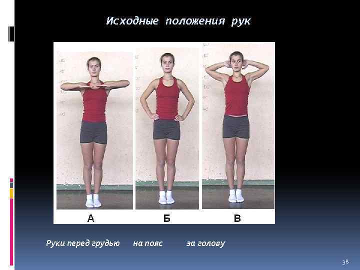 Исходные положения рук Руки перед грудью на пояс за голову 38 