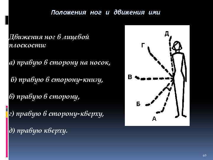 Положения ног и движения ими Движения ног в лицевой плоскости: а) правую в сторону