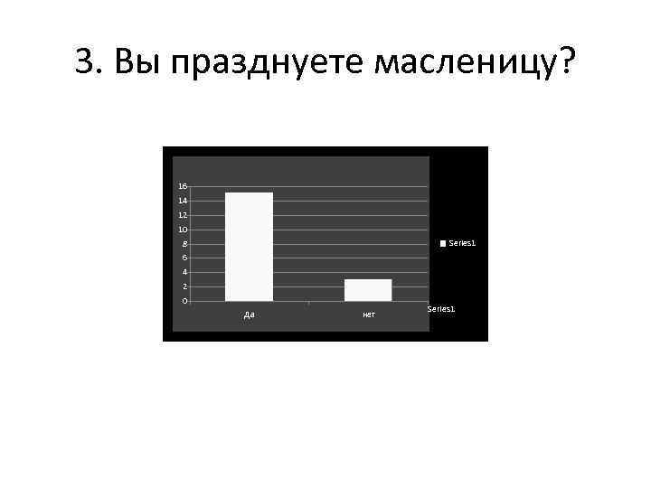 3. Вы празднуете масленицу? 16 14 12 10 Series 1 8 6 4 2