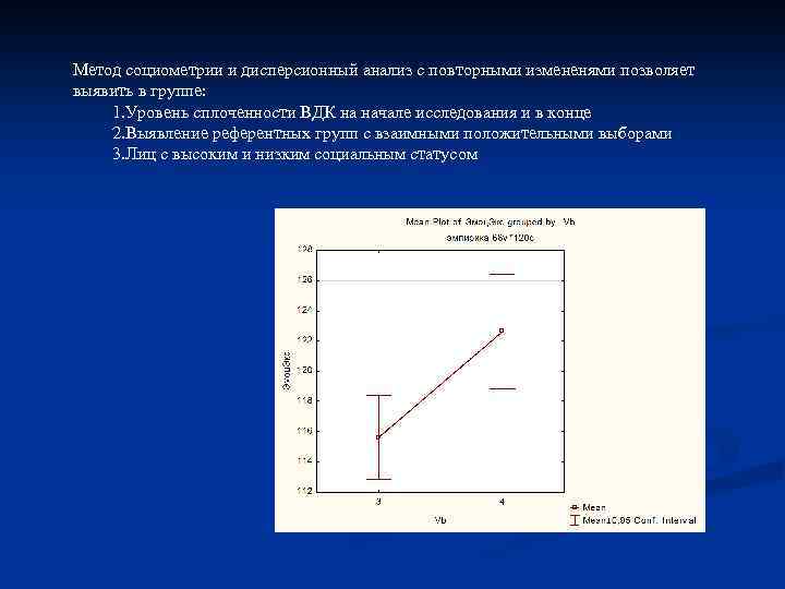 Метод социометрии и дисперсионный анализ с повторными измененями позволяет выявить в группе: 1. Уровень