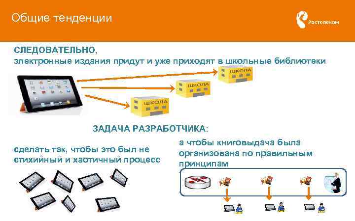 Общие тенденции СЛЕДОВАТЕЛЬНО, электронные издания придут и уже приходят в школьные библиотеки ЗАДАЧА РАЗРАБОТЧИКА: