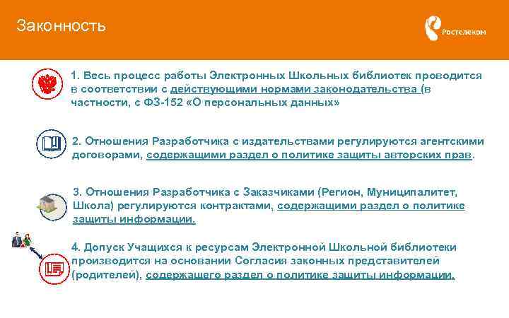 Законность 1. Весь процесс работы Электронных Школьных библиотек проводится в соответствии с действующими нормами