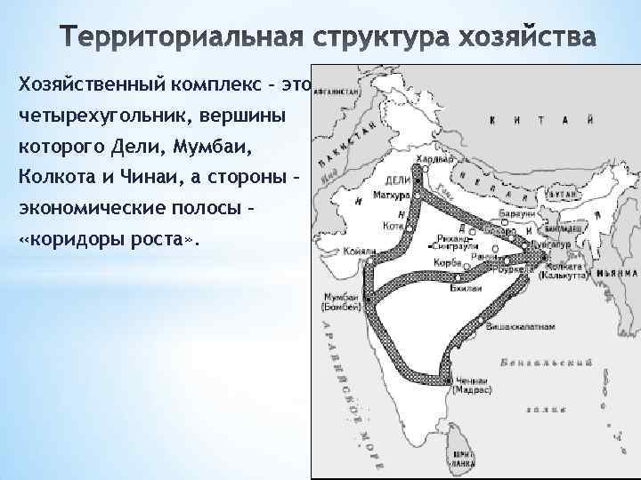 Хозяйственный комплекс – это четырехугольник, вершины которого Дели, Мумбаи, Колкота и Чинаи, а стороны