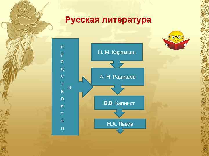 Русская литература п р е д с т и а в и т е
