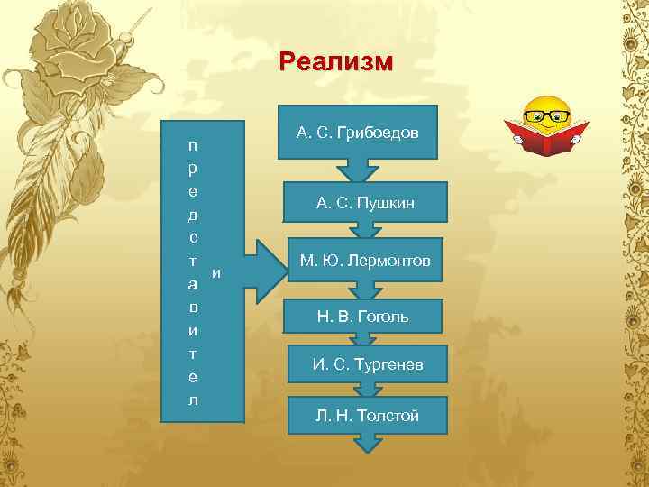 Реализм п р е д с т и а в и т е л