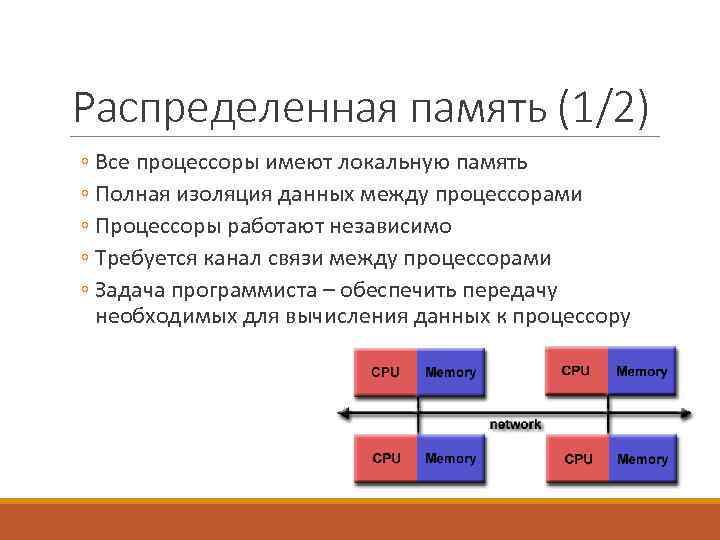 Распределенная память (1/2) ◦ Все процессоры имеют локальную память ◦ Полная изоляция данных между