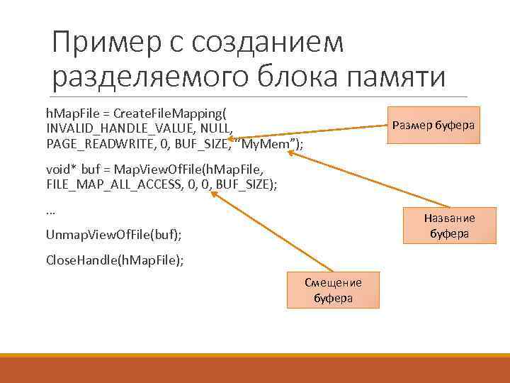 Пример с созданием разделяемого блока памяти h. Map. File = Create. File. Mapping( INVALID_HANDLE_VALUE,