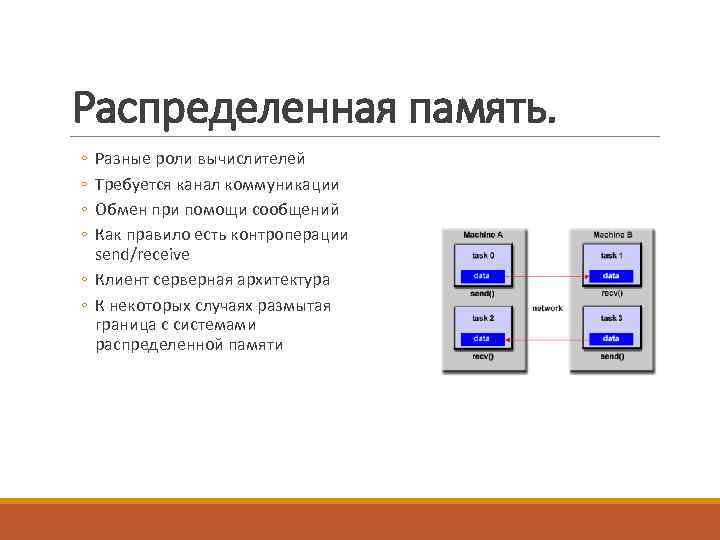 Распределенная память. ◦ ◦ Разные роли вычислителей Требуется канал коммуникации Обмен при помощи сообщений